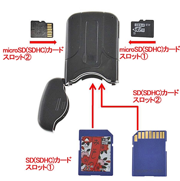 【上海問屋限定販売】同時に2つのカードを装着・認識可能 カード間のデータ移動も簡単 USB2.0マルチカードリーダー　販売開始