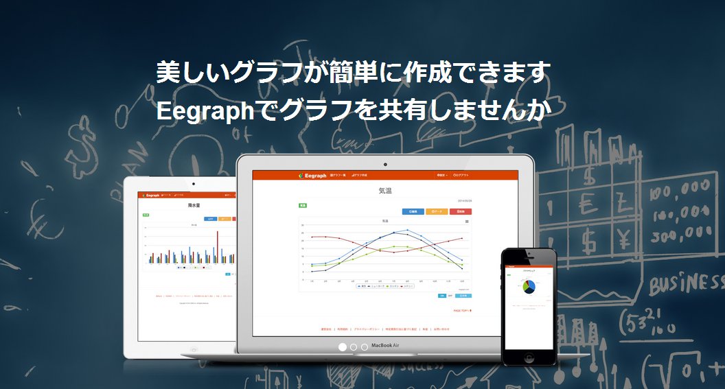 グラフ作成サービス『Eegraph』「グラフ共有機能」30日間無料トライアル開始