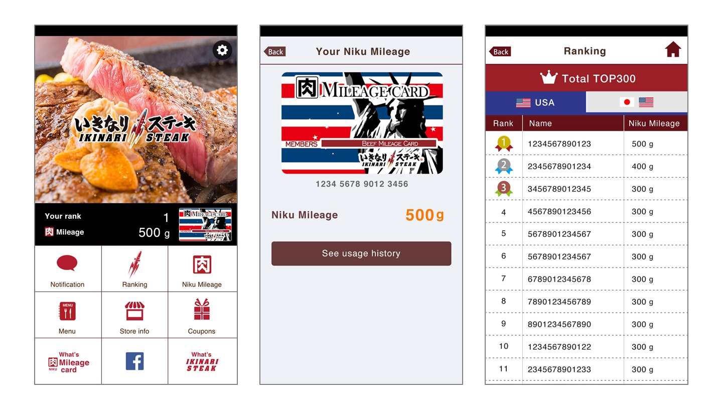 『いきなり！ステーキ』NY店向けの英語版アプリに　 スマートCRMプラットフォーム『betrend』が採用   ～『肉マイレージカード』連動型ランキングアプリ～